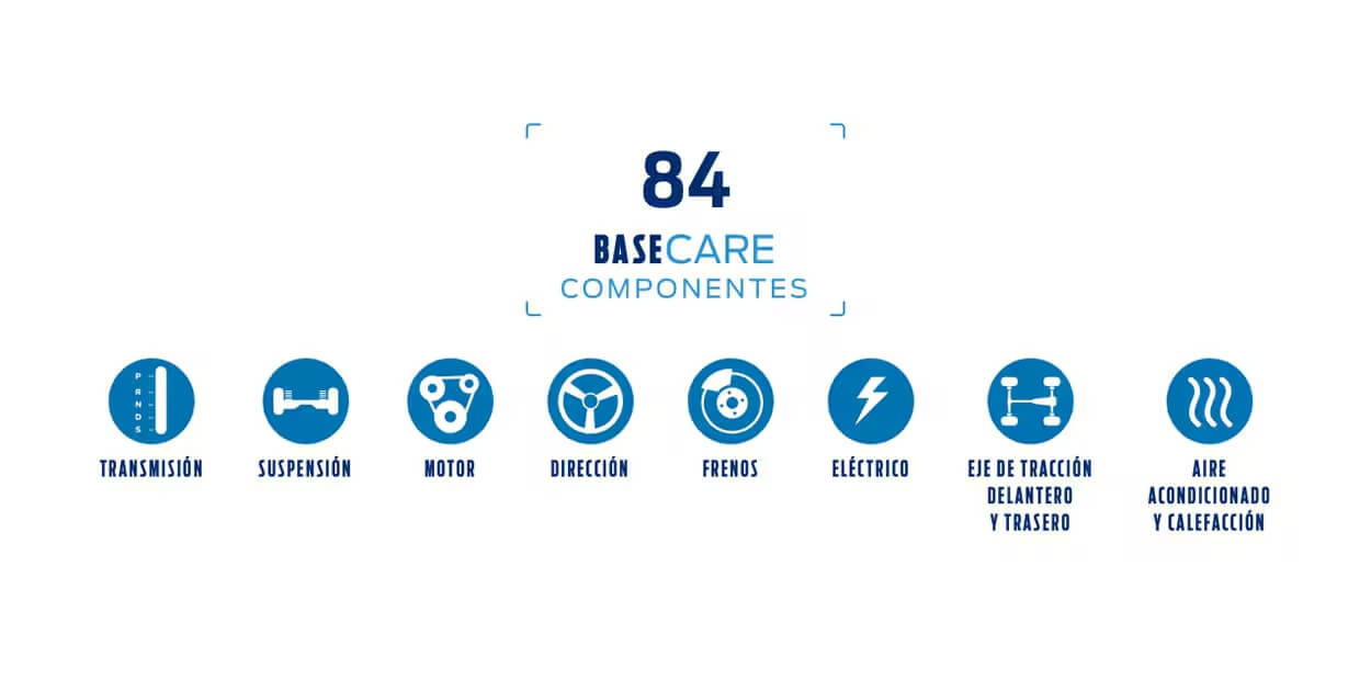 Ford Protect BaseCare