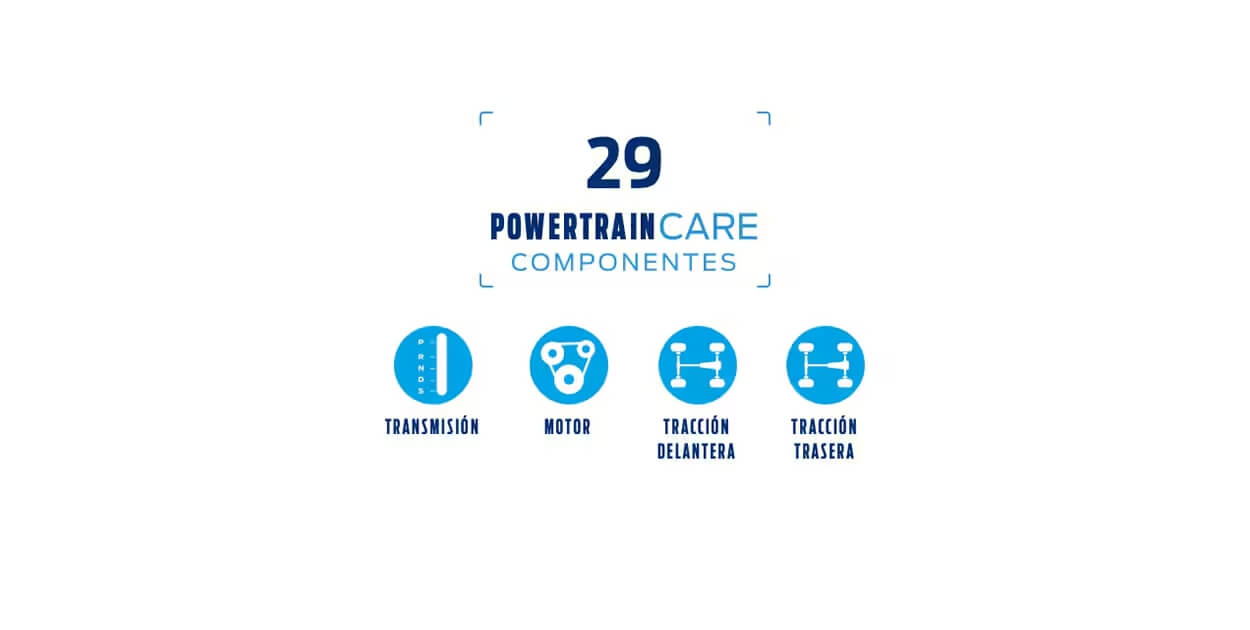 Ford Protect PowerTrain Care