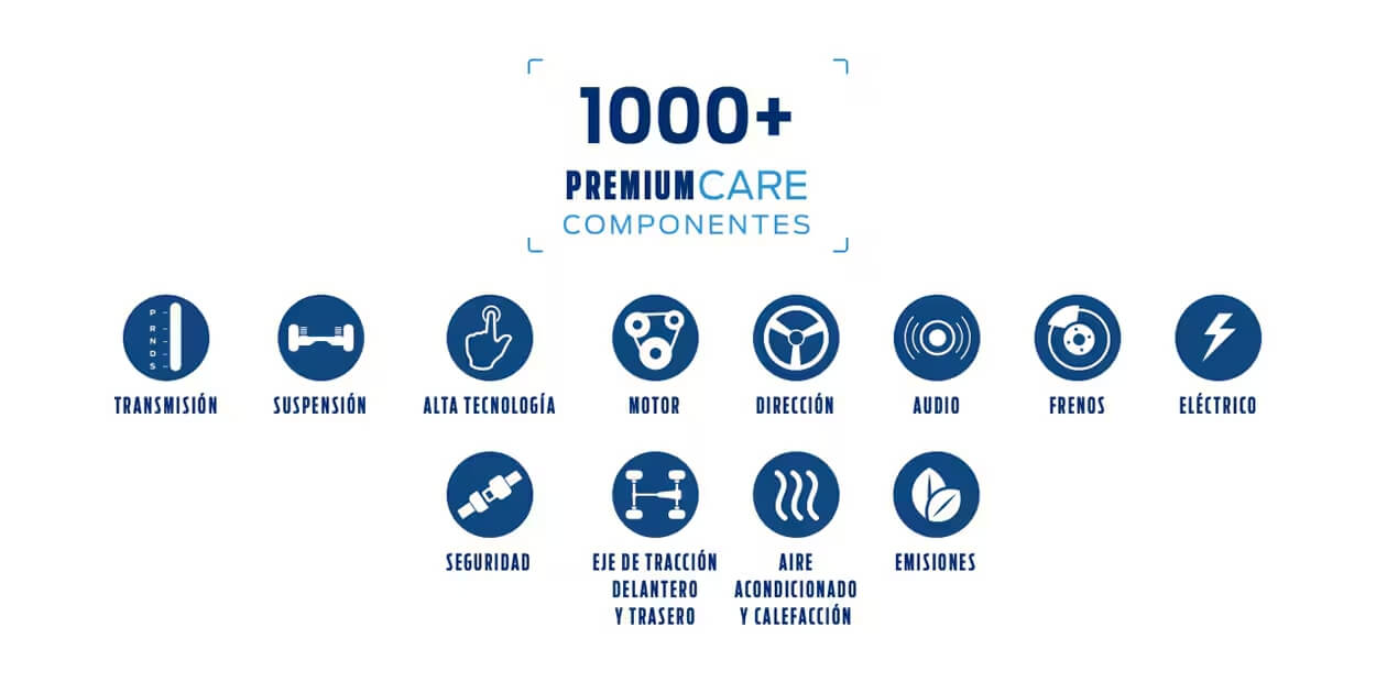 Ford Protect PremiumCare